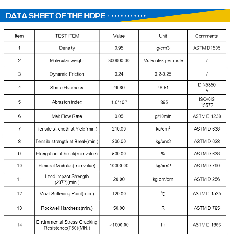 hdpe ground mat / heavy-duty plastic mats with 1/2 inch thickness